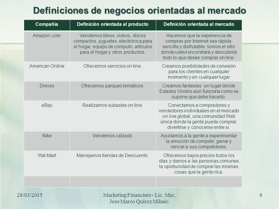 Estrategia Y De Descargar Empresa MarketingPpt kw8nO0PX